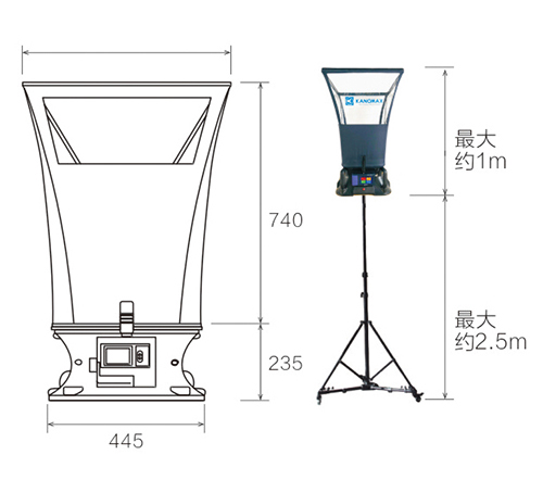 Kanomax風量罩6720新品來襲——開啟風量風速測量新篇章!