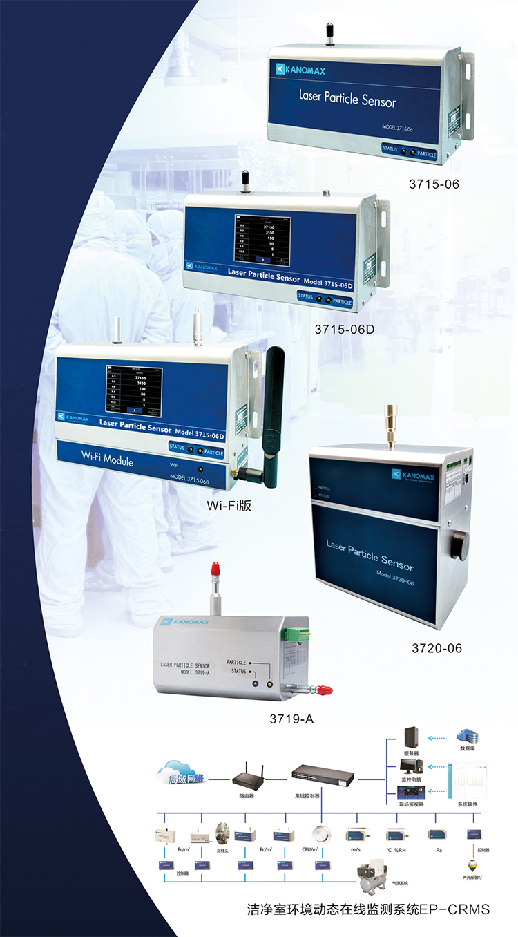 洁净室的智能守护者-KANOMAX远程尘埃粒子计数器3715-06